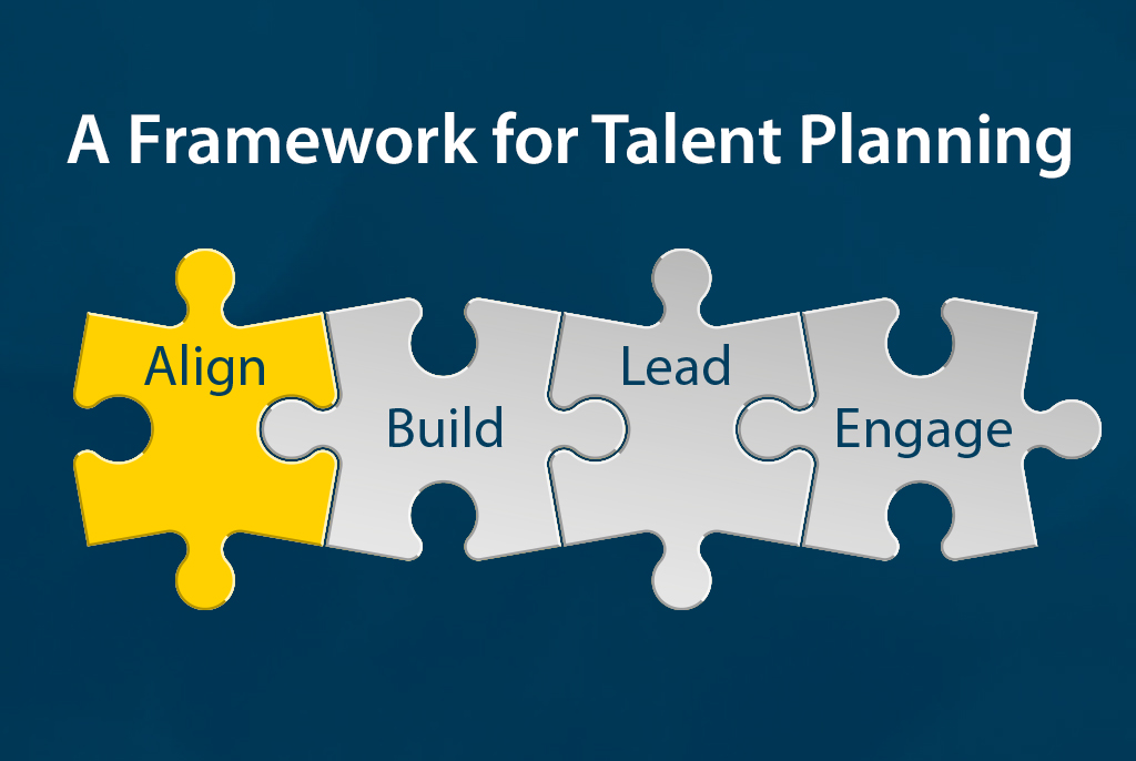 talent strategy case study