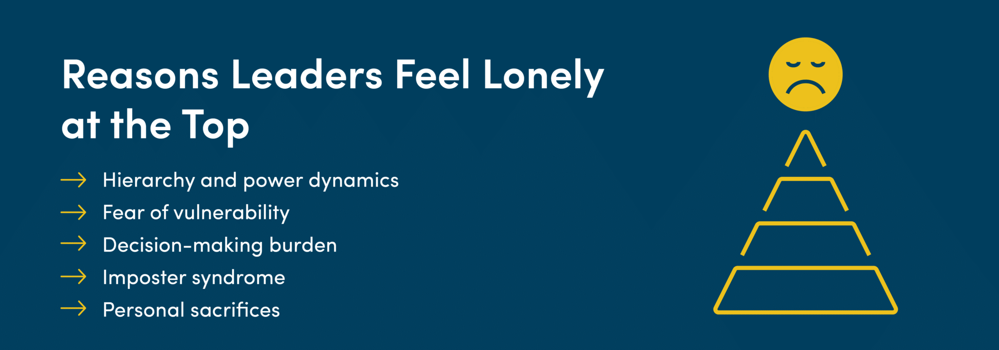 Reasons leaders feel lonely at the top